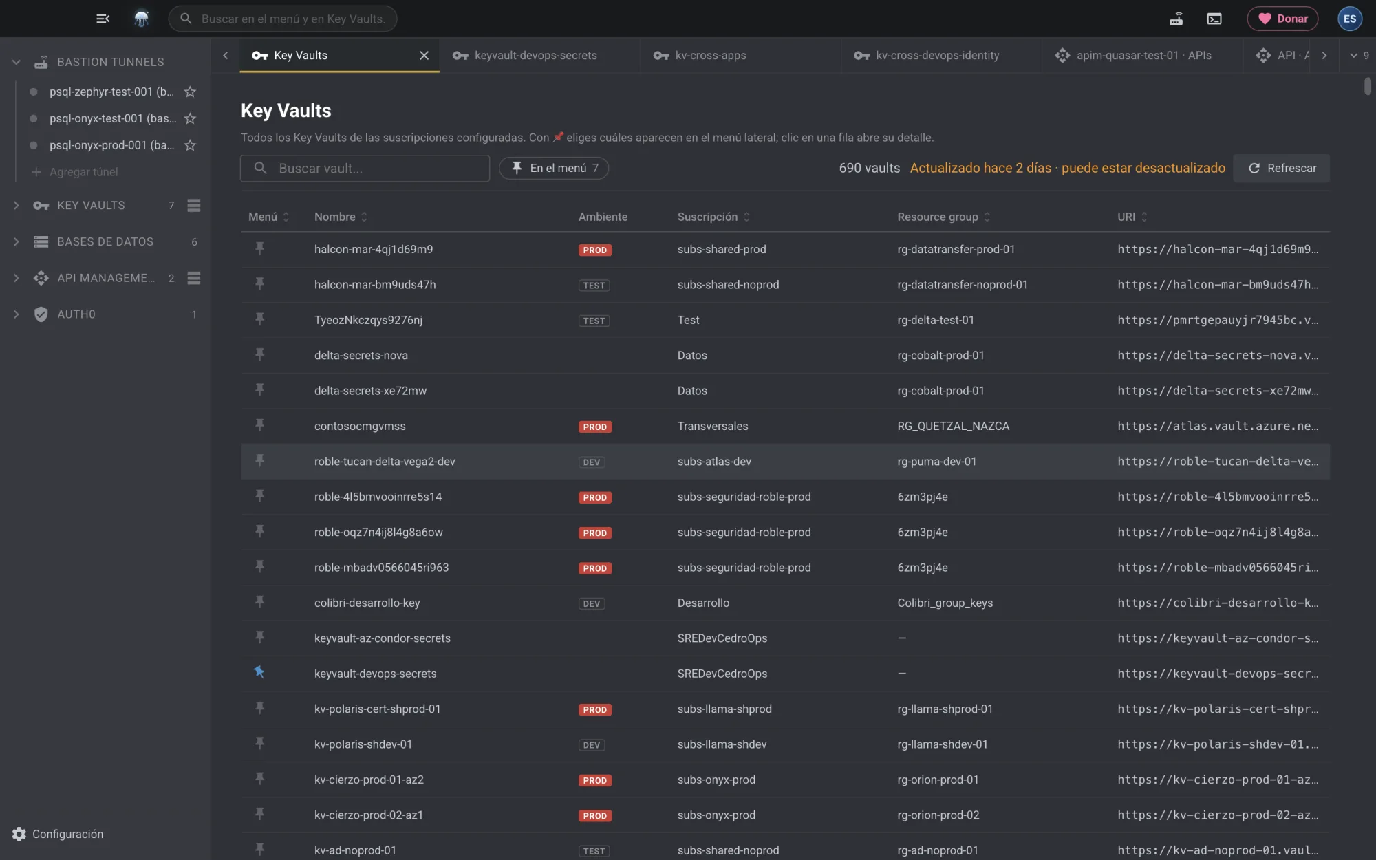 Listado de Key Vaults de todas las suscripciones